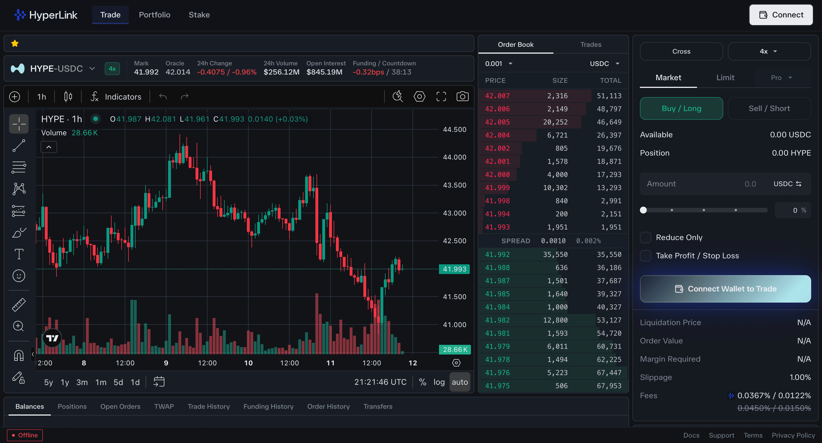 The HyperLink trading terminal: orderbook, chart, and trade panel